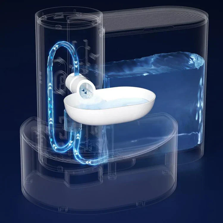 PetFresh | Fontana d'acqua wireless da 1,8L per un facile e sano piacere di bere